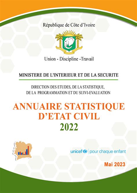 Annuaire Statistique Minesec 2006 .